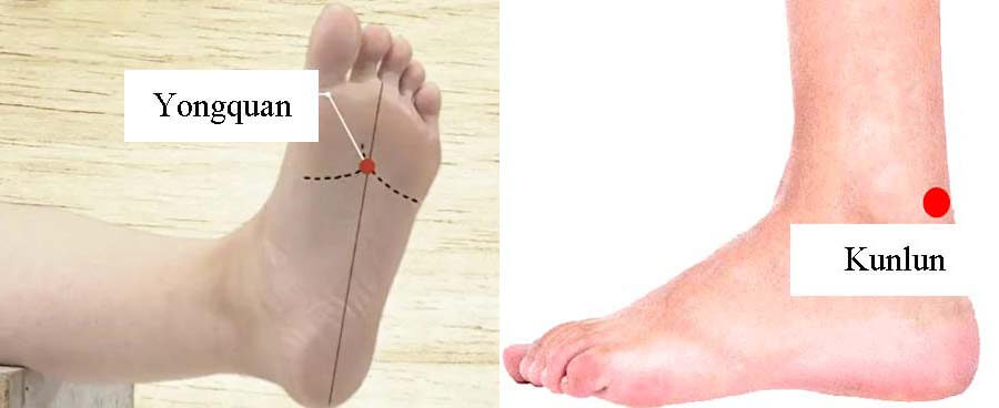 acupressure edema in feet 2