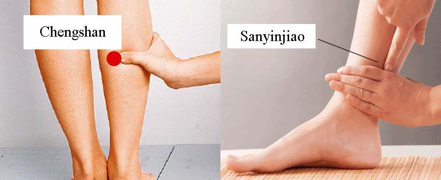 acupressure edema in legs 1
